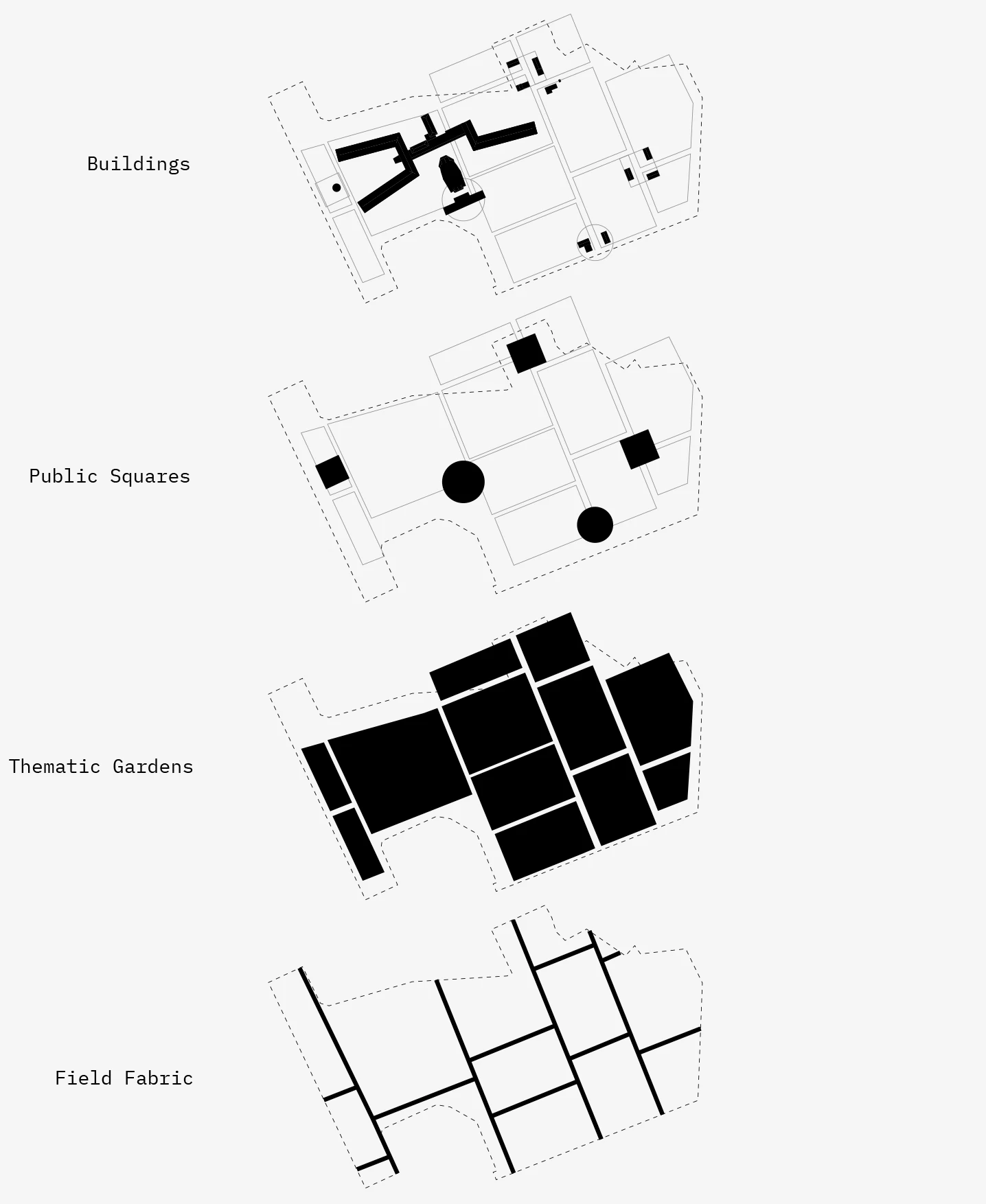 tobia-davanzo-ex-seminario-san-massimo-vision-diagram-masterplan